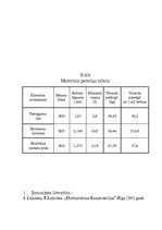 Paraugs 'Dzelzsbetona siju, kolonu un pamatu aprēķins', 22.