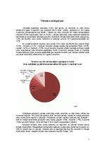 Konspekts 'Tūrisma sektora analīze', 2.