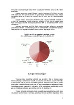 Konspekts 'Tūrisma sektora analīze', 3.