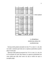 Referāts 'Uzņēmējdarbības ekonomika', 21.