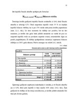 Referāts 'Uzņēmējdarbības ekonomika', 23.