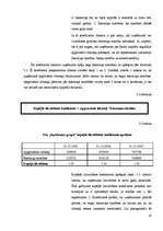 Prakses atskaite 'Prakses darbs finanšu analīzē', 19.