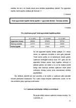 Prakses atskaite 'Prakses darbs finanšu analīzē', 23.