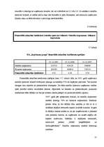 Prakses atskaite 'Prakses darbs finanšu analīzē', 25.