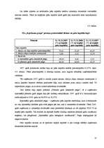 Prakses atskaite 'Prakses darbs finanšu analīzē', 37.