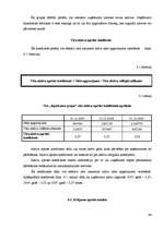 Prakses atskaite 'Prakses darbs finanšu analīzē', 44.