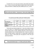 Prakses atskaite 'Prakses darbs finanšu analīzē', 46.