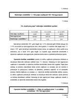 Prakses atskaite 'Prakses darbs finanšu analīzē', 54.