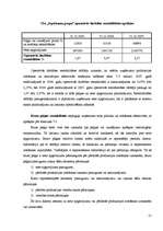 Prakses atskaite 'Prakses darbs finanšu analīzē', 55.