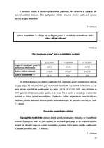 Prakses atskaite 'Prakses darbs finanšu analīzē', 57.