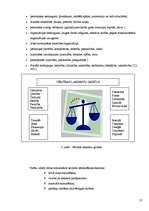 Diplomdarbs 'Robežsarga karjeras attīstīšana Valsts robežsardzes koledžā un Valsts robežsardz', 12.