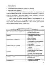 Diplomdarbs 'Robežsarga karjeras attīstīšana Valsts robežsardzes koledžā un Valsts robežsardz', 22.