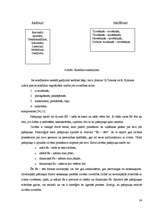 Diplomdarbs 'Robežsarga karjeras attīstīšana Valsts robežsardzes koledžā un Valsts robežsardz', 24.