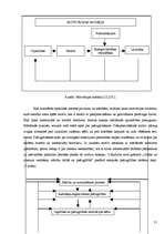 Diplomdarbs 'Robežsarga karjeras attīstīšana Valsts robežsardzes koledžā un Valsts robežsardz', 31.
