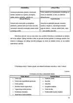 Diplomdarbs 'Robežsarga karjeras attīstīšana Valsts robežsardzes koledžā un Valsts robežsardz', 36.