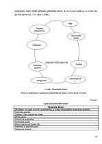 Diplomdarbs 'Robežsarga karjeras attīstīšana Valsts robežsardzes koledžā un Valsts robežsardz', 39.