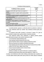 Diplomdarbs 'Robežsarga karjeras attīstīšana Valsts robežsardzes koledžā un Valsts robežsardz', 45.