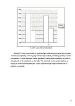 Diplomdarbs 'Robežsarga karjeras attīstīšana Valsts robežsardzes koledžā un Valsts robežsardz', 52.