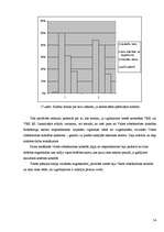 Diplomdarbs 'Robežsarga karjeras attīstīšana Valsts robežsardzes koledžā un Valsts robežsardz', 54.