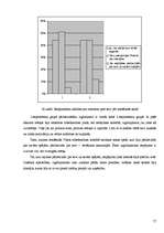 Diplomdarbs 'Robežsarga karjeras attīstīšana Valsts robežsardzes koledžā un Valsts robežsardz', 57.