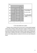 Diplomdarbs 'Robežsarga karjeras attīstīšana Valsts robežsardzes koledžā un Valsts robežsardz', 58.