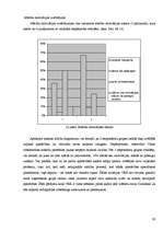 Diplomdarbs 'Robežsarga karjeras attīstīšana Valsts robežsardzes koledžā un Valsts robežsardz', 59.