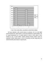 Diplomdarbs 'Robežsarga karjeras attīstīšana Valsts robežsardzes koledžā un Valsts robežsardz', 68.