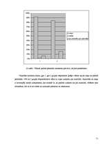 Diplomdarbs 'Robežsarga karjeras attīstīšana Valsts robežsardzes koledžā un Valsts robežsardz', 71.