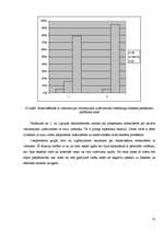 Diplomdarbs 'Robežsarga karjeras attīstīšana Valsts robežsardzes koledžā un Valsts robežsardz', 73.