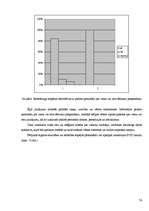 Diplomdarbs 'Robežsarga karjeras attīstīšana Valsts robežsardzes koledžā un Valsts robežsardz', 74.