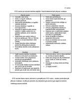 Diplomdarbs 'Robežsarga karjeras attīstīšana Valsts robežsardzes koledžā un Valsts robežsardz', 75.