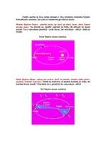 Referāts 'Saules sistēmas rašanās', 6.