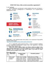 Konspekts 'Vides, civilā un darba aizsardzības organizācija II', 1.