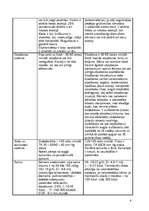 Referāts 'Priekšlaicīgas jeb pirmstermiņa dzemdības. Priekšlaikus dzimis bērns', 9.