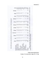 Referāts 'Lībiešu tautasdziesmas un to likteņi', 30.