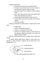 Diplomdarbs 'Uzņēmuma stratēģiskā plānošana', 25.