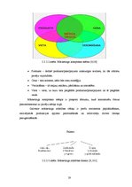 Diplomdarbs 'Uzņēmuma stratēģiskā plānošana', 27.