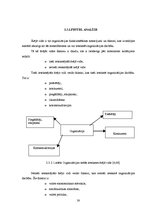 Diplomdarbs 'Uzņēmuma stratēģiskā plānošana', 37.