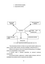 Diplomdarbs 'Uzņēmuma stratēģiskā plānošana', 38.