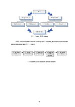 Diplomdarbs 'Uzņēmuma stratēģiskā plānošana', 47.