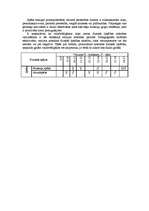 Konspekts 'Spēks', 3.