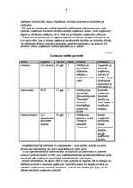 Biznesa plāns 'SIA "Venta"', 9.