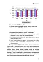 Diplomdarbs 'Valsts akciju sabiedrības "Latvijas Dzelzceļš" kravu pārvadājumu analīze', 12.