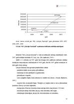 Diplomdarbs 'Valsts akciju sabiedrības "Latvijas Dzelzceļš" kravu pārvadājumu analīze', 14.