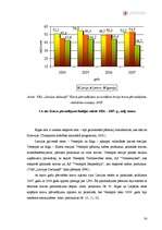 Diplomdarbs 'Valsts akciju sabiedrības "Latvijas Dzelzceļš" kravu pārvadājumu analīze', 54.