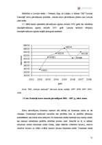 Diplomdarbs 'Valsts akciju sabiedrības "Latvijas Dzelzceļš" kravu pārvadājumu analīze', 55.