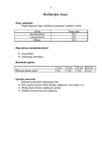 Biznesa plāns 'Lauku tūrisma uzņēmums "X"', 8.