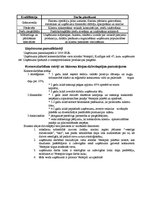 Biznesa plāns 'SIA "Lauku bode"', 5.