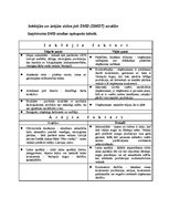 Biznesa plāns 'SIA "Lauku bode"', 6.