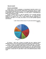 Biznesa plāns 'SIA "Lauku bode"', 8.